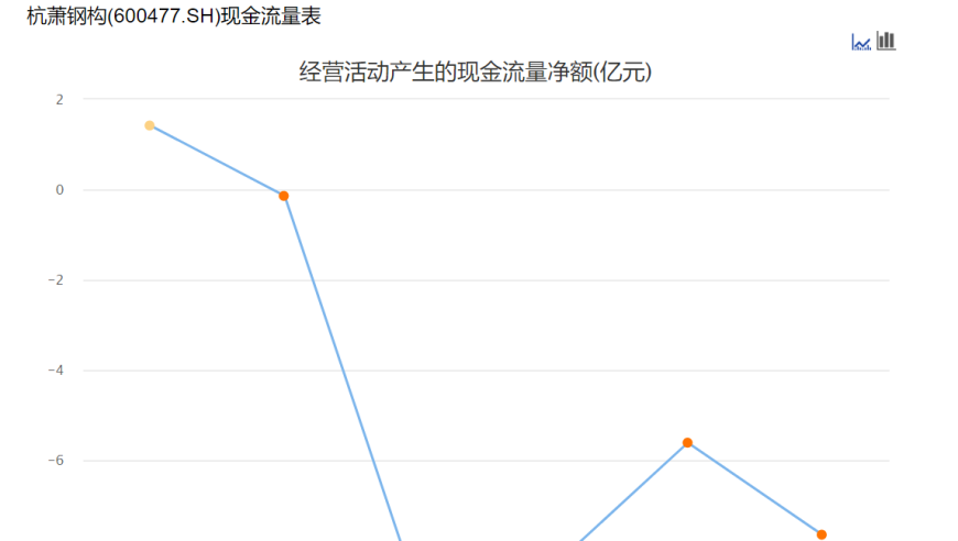 澳门天天彩资料出来吧,“春断食”能速瘦？谣言,成语解释落实可能存在的问题_标配版V5.82