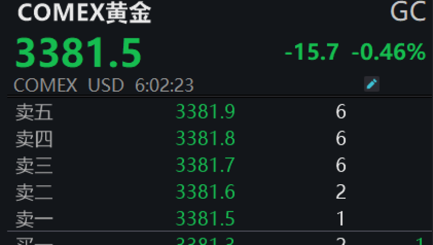 老澳门资料网站2025最新版,杨靖宇一封信件档案公布,社会责任方案执行_模拟版V11.51